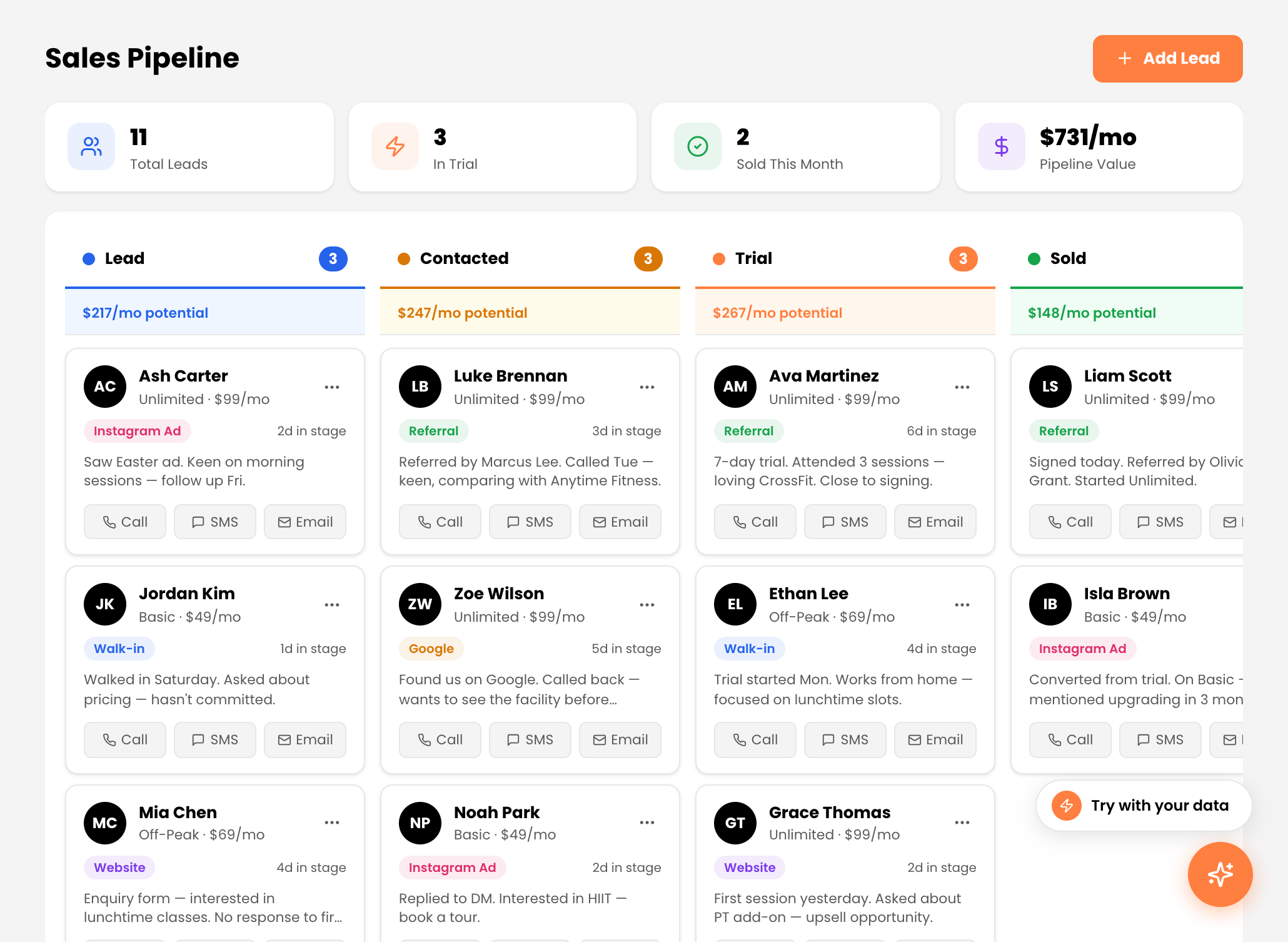 Sales pipeline