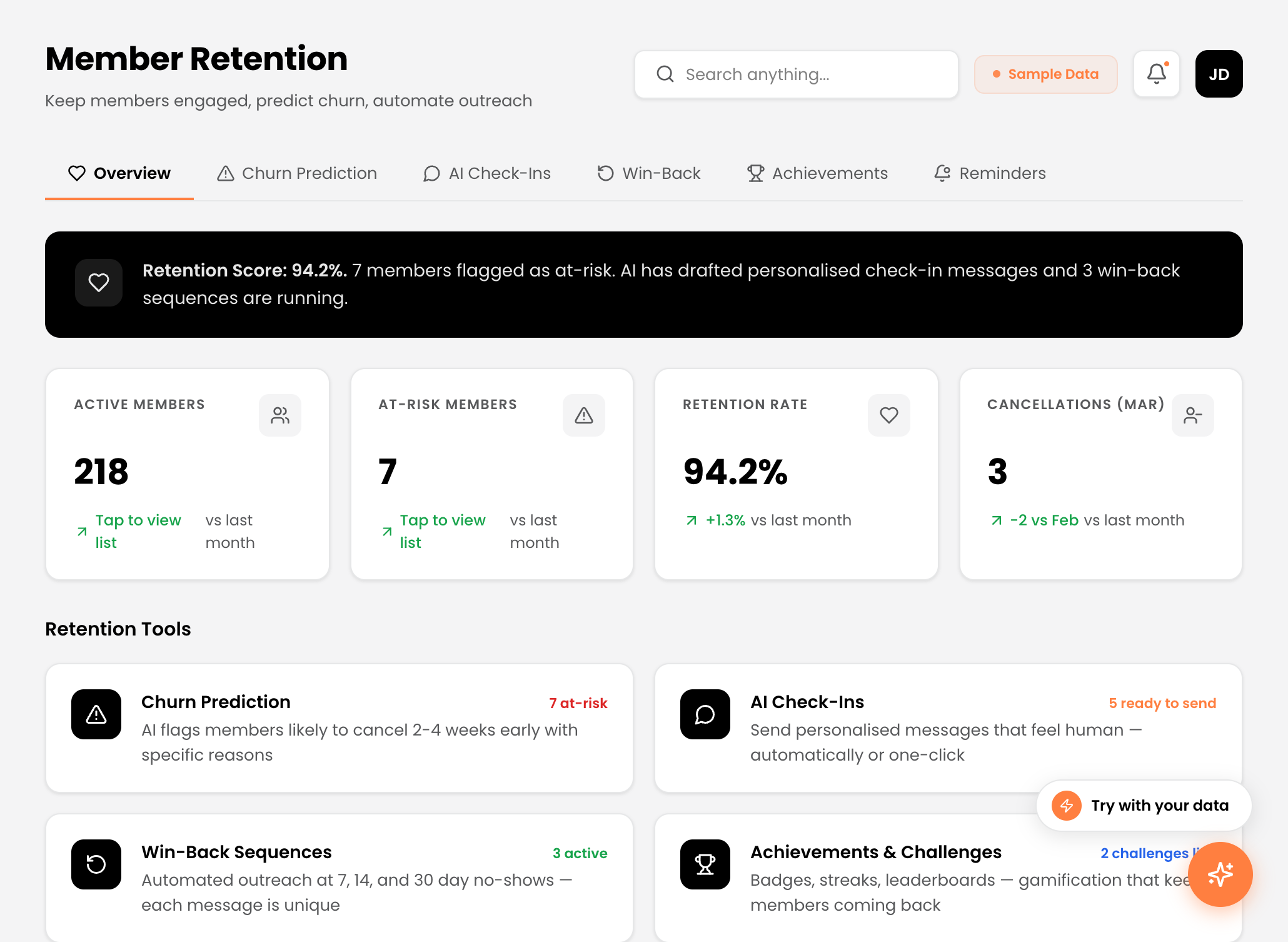 Retention dashboard