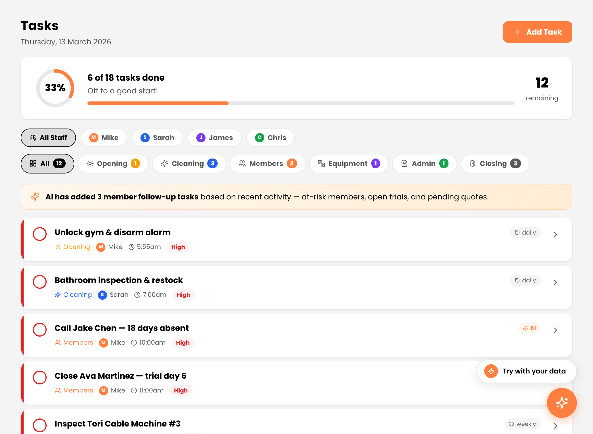 Staff tasks